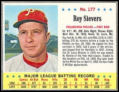 177 Roy Sievers